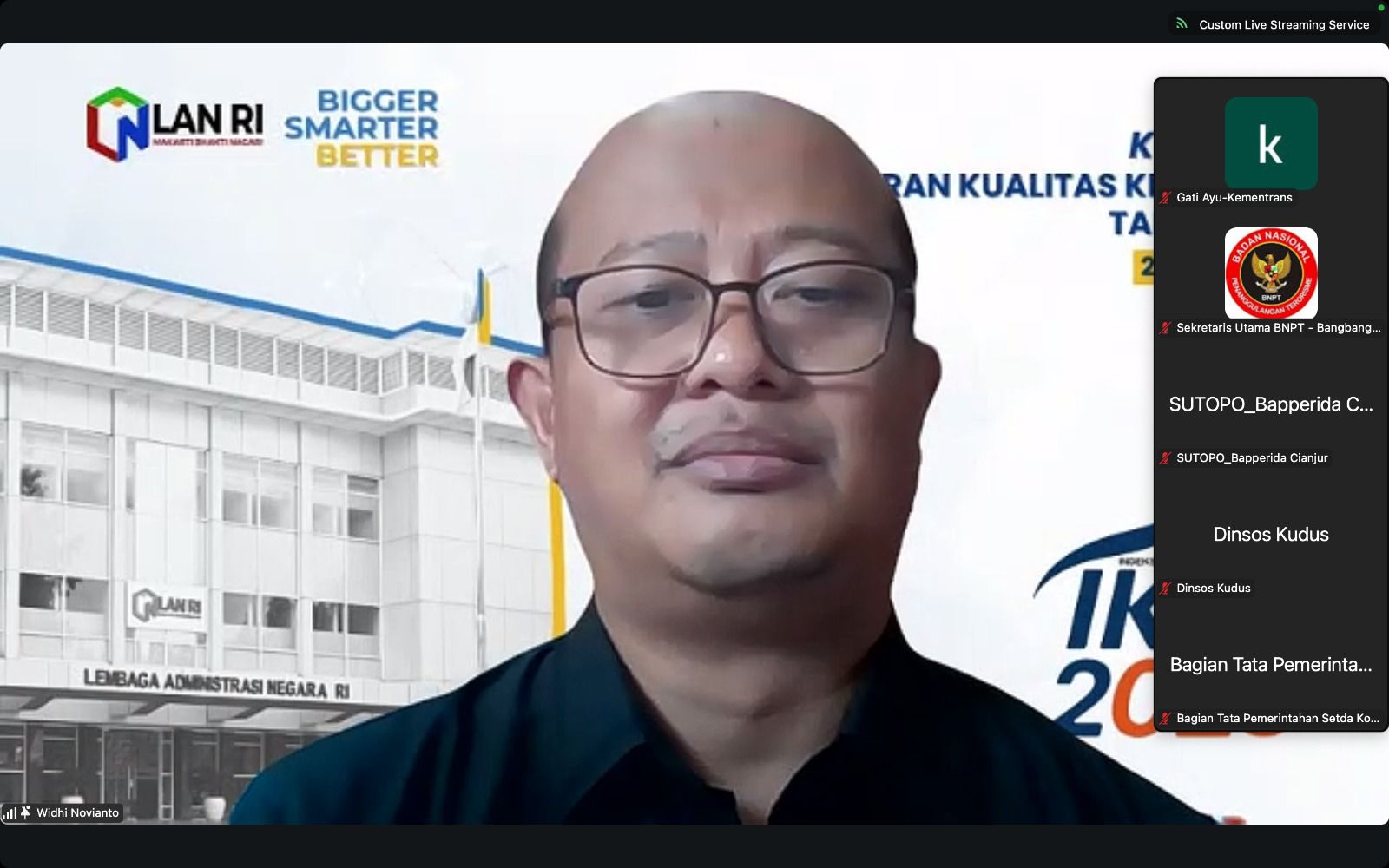 BNPT HADIRI DALAM RAPAT KICK-OFF PENGUKURAN KUALITAS KEBIJAKAN TAHUN 2025