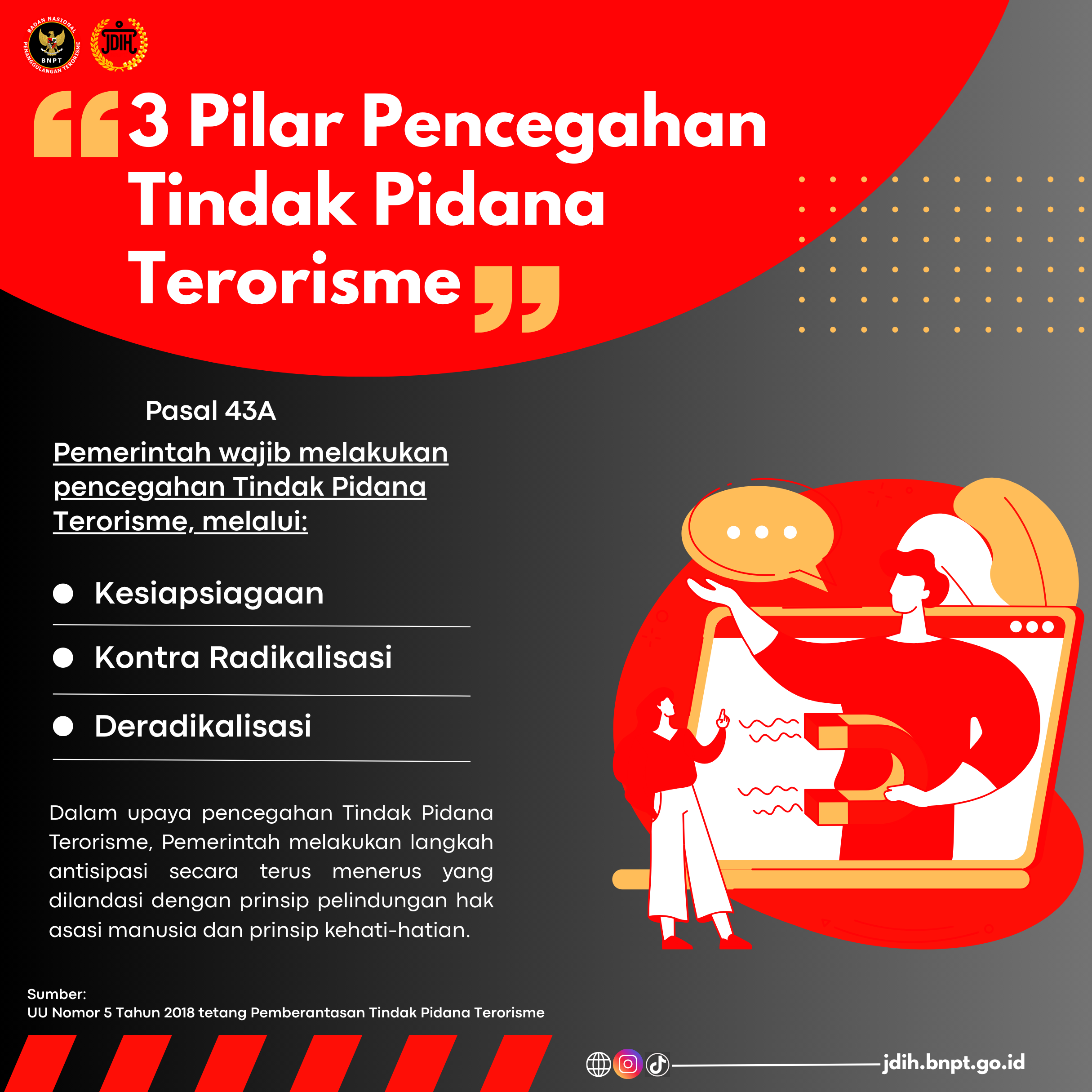 PILAR PENCEGAHAN TINDAK PIDANA TERORISME