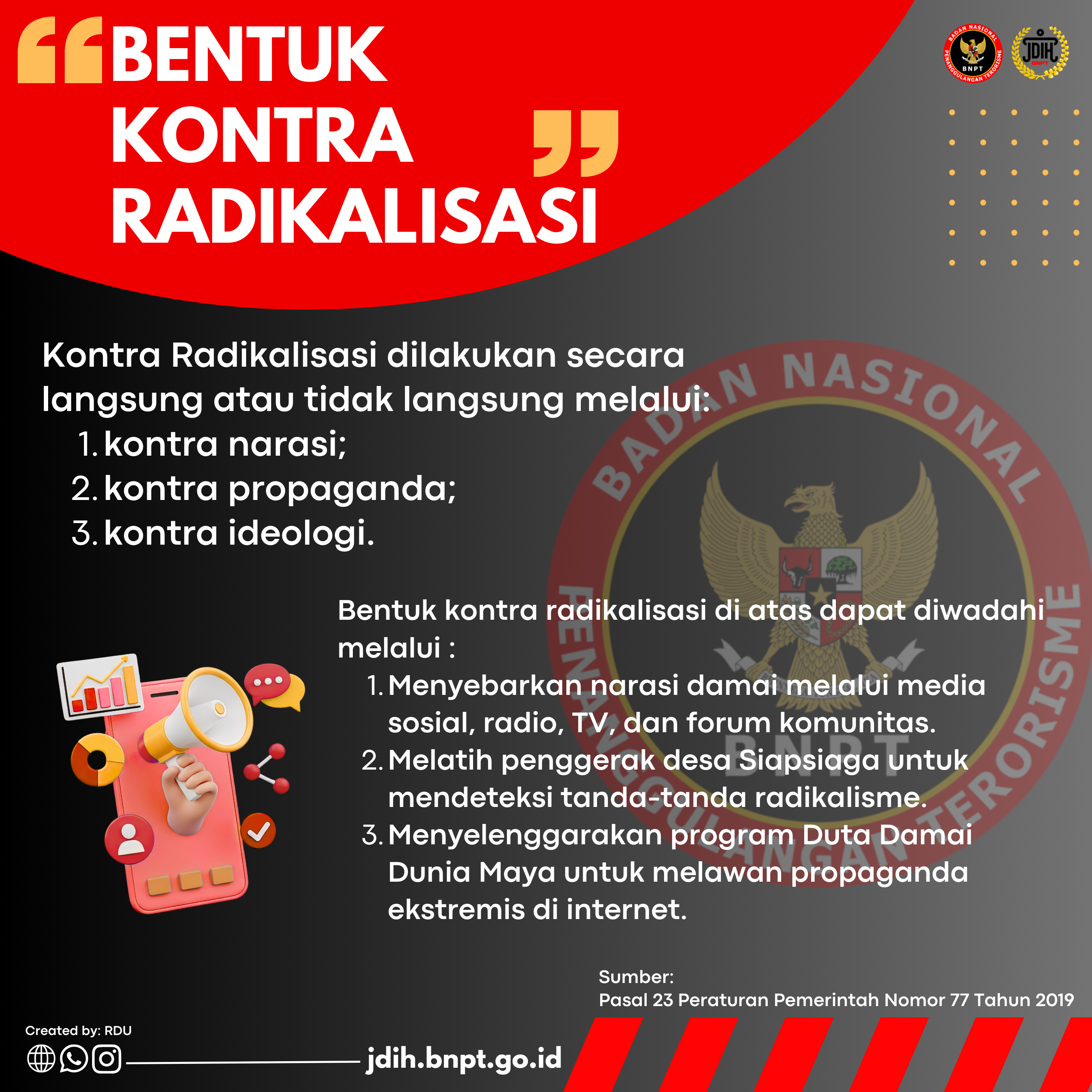 BENTUK KONTRA RADIKALISASI DALAM PERATURAN PEMERINTAH NOMOR 77 TAHUN 2019