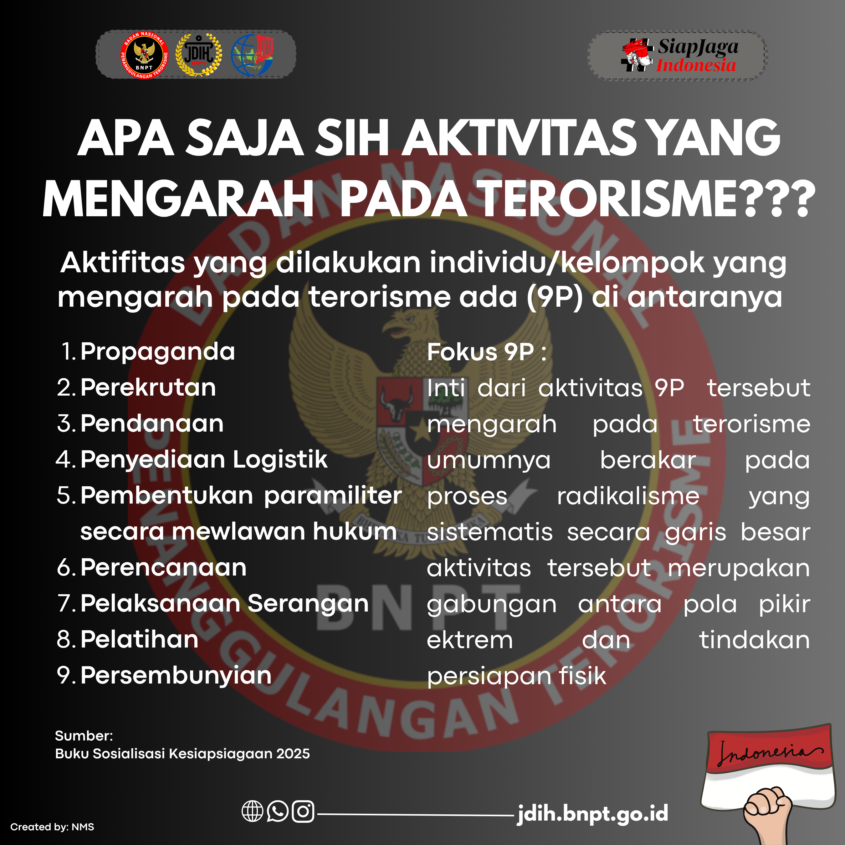 AKTIVITAS YANG MENGARAH  PADA TERORISME