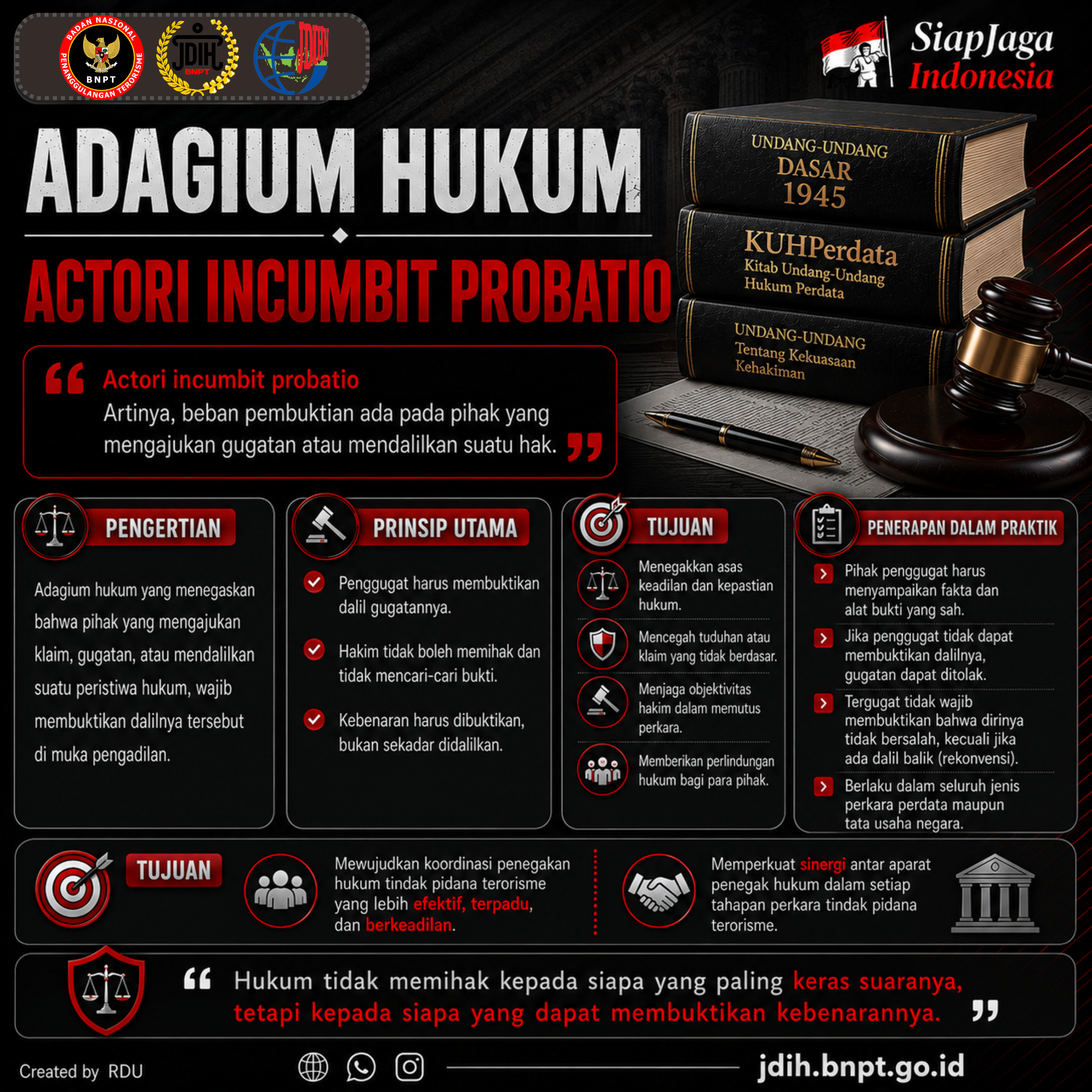 ADAGIUM HUKUM III