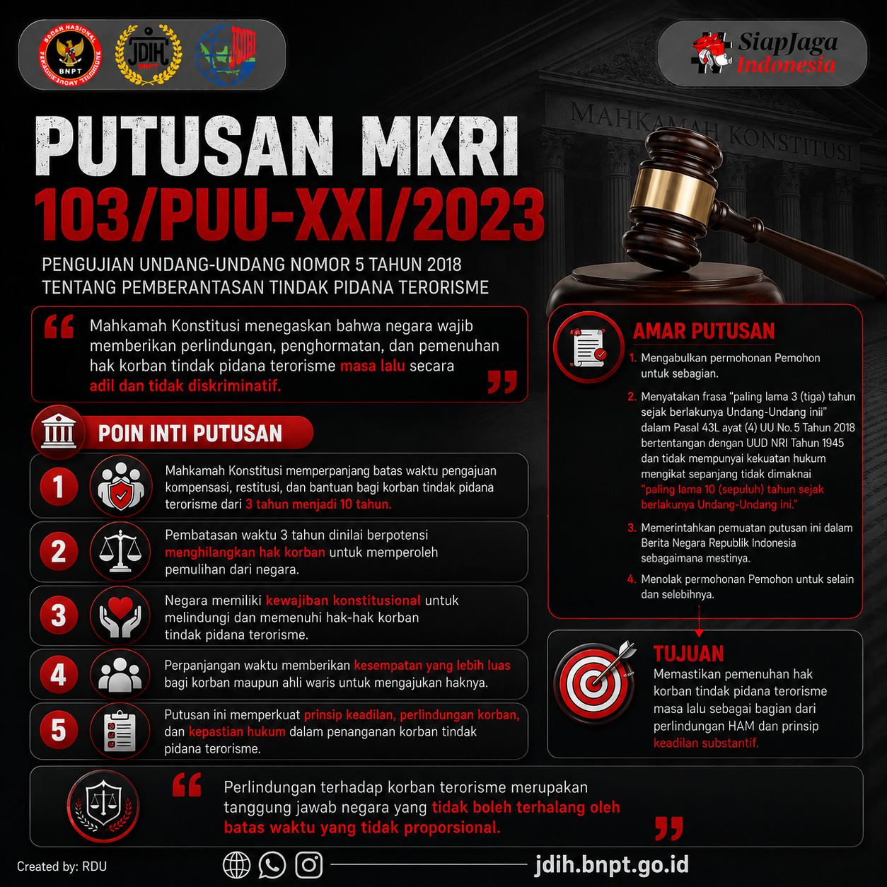 PUTUSAN MK NO.103-PUU-XXI-2023 TERHADAP PEMENUHAN HAK KORBAN TINDAK PIDANA TERORISME MASA LALU